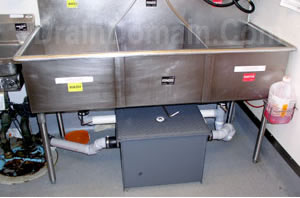 grease trap dosing system